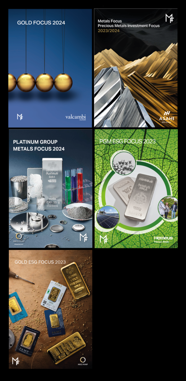 Annual Reports Bundle