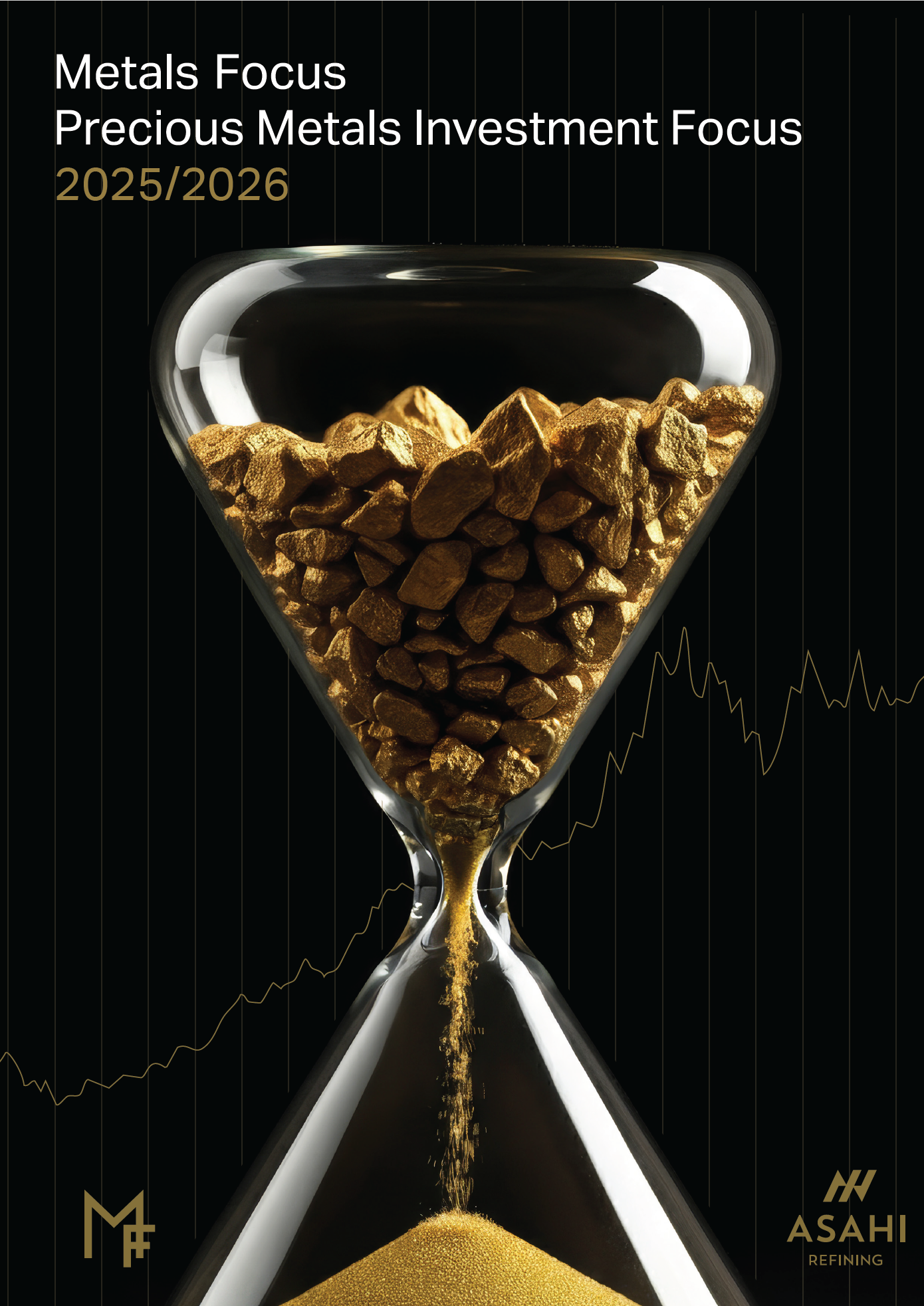 Precious Metals Investment Focus