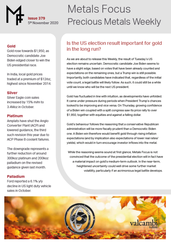 Precious Metals Weekly