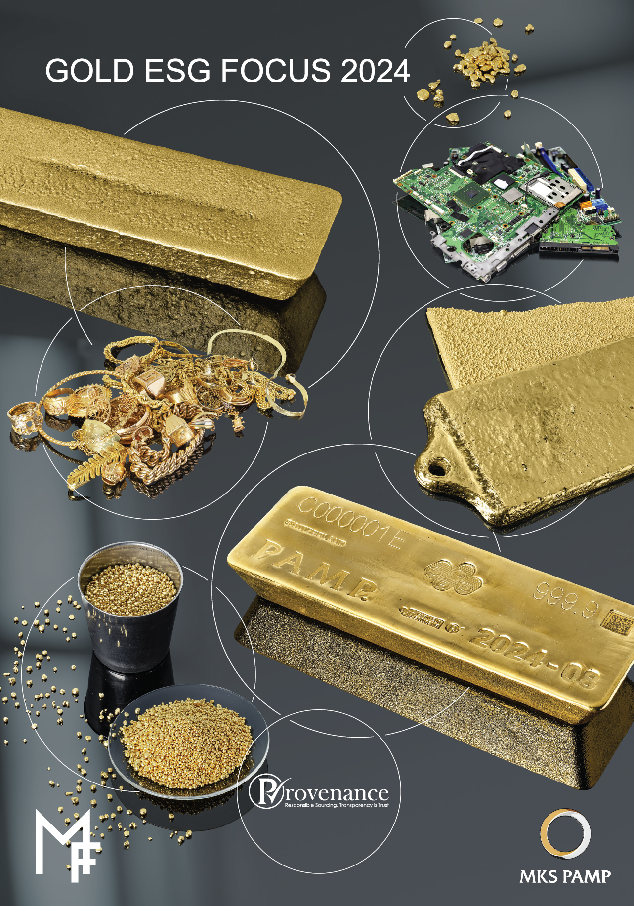 Gold ESG Focus